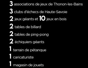 Échecs et Lac - Bilan 3